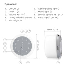 Load image into Gallery viewer, Sleep Sound Machine Portable with USB Recharging
